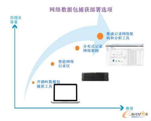 �W(w��ng)�j(lu��)��(sh��)��(j��)�����@�����x�(xi��ng)