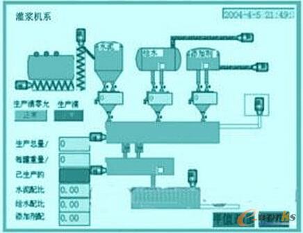 ����ϵ�y(t��ng)