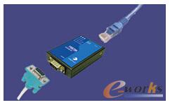 圖4 智能終端聯(lián)接圖