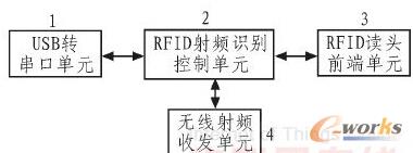 �����l�R�e��(ji��)�c(di��n)�ĽY(ji��)��(g��u)