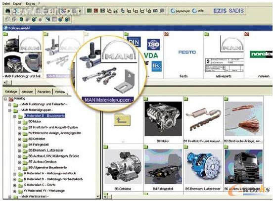 MAN���㲿�������YԴ�������I(y��)�����㲿�����˜ʼ��͹���朮aƷ�����ȶ������A�����wϵ