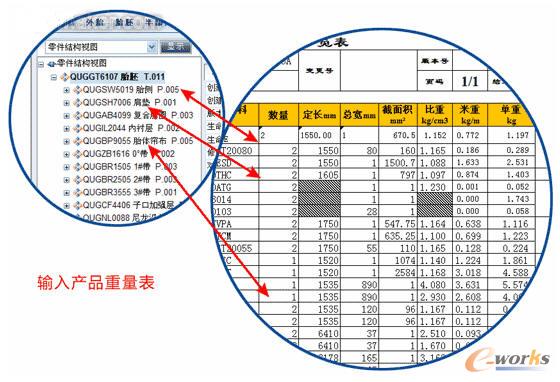 BOM�Y(ji��)��(g��u)Ӌ(j��)���P(gu��n)ϵ