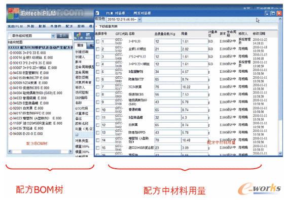 �������䷽��BOM�Y(ji��)��(g��u)�Լ��ٷֱ�Ӌ(j��)���P(gu��n)ϵ