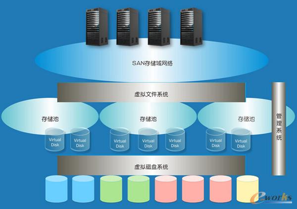 �惦̓�M���ܘ�(g��u)