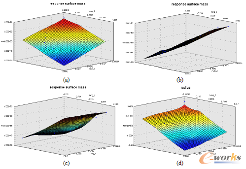 �D11 ����(g��)�O(sh��)Ӌ(j��)׃���ͽY(ji��)��(g��u)�|(zh��)��