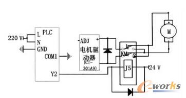 驅(qū)動(dòng)電機(jī)鏈接電路圖