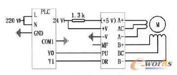 步進(jìn)電機(jī)接線圖