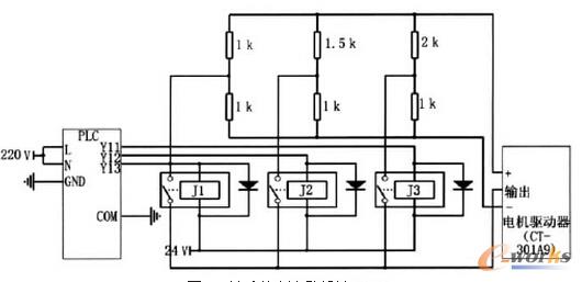 速度控制電路設(shè)計(jì)