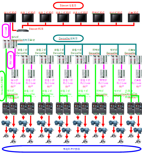 ���Ƽܘ�(g��u)�D