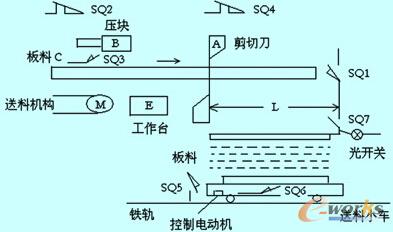 �Ԅ�(d��ng)����C(j��)ԭ��D