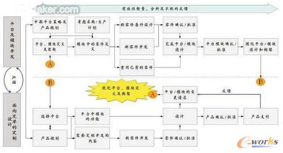 �����O(sh��)Ӌ(j��)���w�h(hu��n)��(ji��)