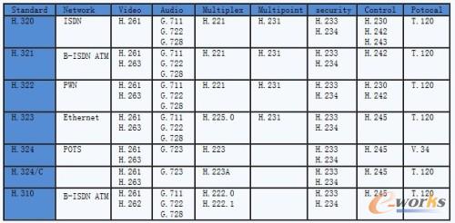 ҕ�l��(hu��)�h���P(gu��n)��(gu��)�H��(bi��o)��(zh��n)