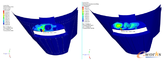 �D12 �C(j��)�ܑ�(y��ng)����׃���ƈD