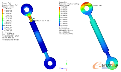 �D14 �{(di��o)��(ji��)���U��(y��ng)����׃���ƈD