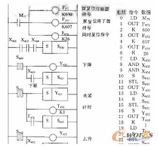 �C(j��)е���Ԅ�(d��ng)���������ΈD