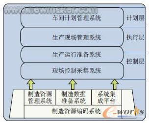 ��(sh��)��܇�g��(sh��)�ֻ�����ܛ�����ɷ���