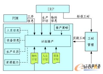 Ӌ(j��)���Ůa(ch��n)���̈D