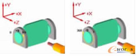 ���D(zhu��n)������x��