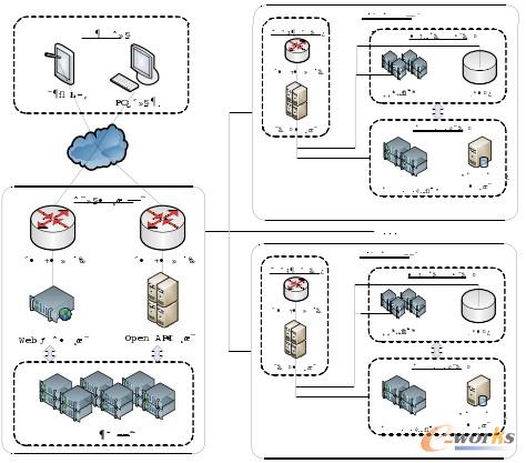 ��(sh��)��(j��)����ƽ�_(t��i)��?f��)�ʾ��D