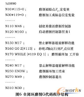  G ���a����