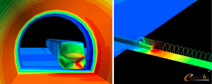 �D3 AcuSolveģ�M�M������