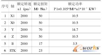 ݔ���~������