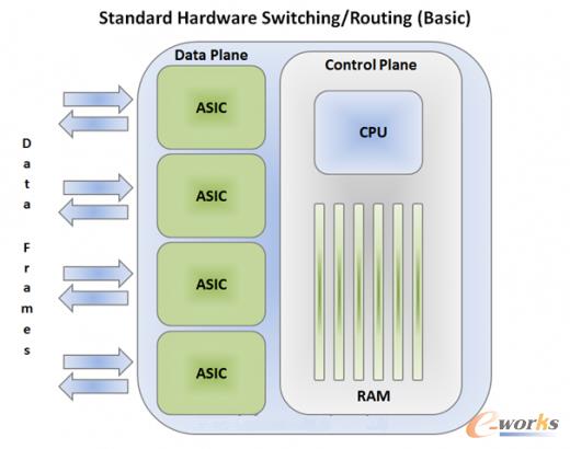 ���y(t��ng)�W(w��ng)�j(lu��)�ܘ�(g��u)