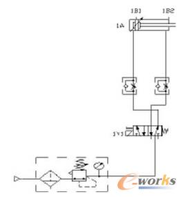 ���ϙz�y(c��)��Ԫ?d��)�?d��ng)���ƻ�·