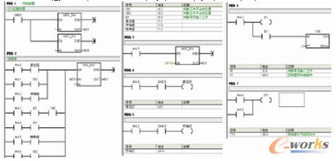 ���ϙz�y(c��)��Ԫ��PLC���ΈD����