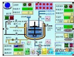 乳化鍋人機(jī)界面