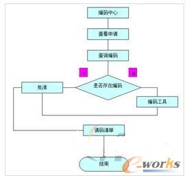 ���a�I(y��)��(w��)�^��