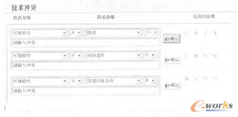 ���ü��g(sh��)����(sh��)�ó��m�ðl(f��)��ԭ��