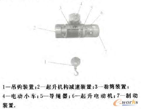 늄Ӻ��J�Y(ji��)��(g��u)�M��ʾ��D