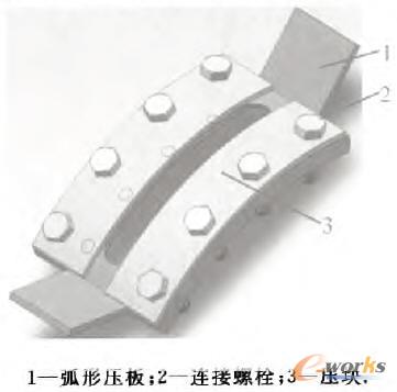 �ɷָ�ԭ���û��Ή���Y(ji��)��(g��u)