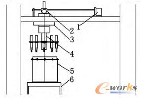 �Ԅ�ȡ�����w�Cе�ֽY��