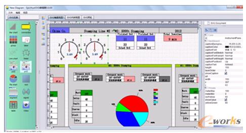 圖10 UniMax PCT?制造過程可視化解決方案