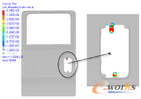 圖5 車門外板疲勞壽命云圖