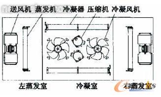 ���{(di��o)�C(j��)�M����ʾ��D