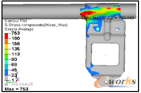 �D3-2 �_���d��Z����(y��ng)���ƈD