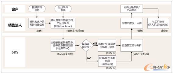 �D6 �Q(m��o)�חl���ąf(xi��)������