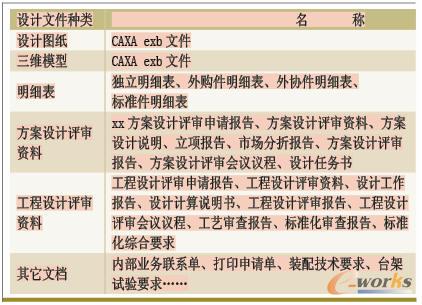 �a(ch��n)Ʒ�_�l(f��)�����ęn���