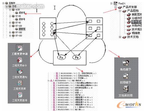 �a(ch��n)Ʒ��(sh��)��(j��)������ʽ