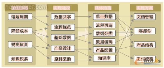 ���w��Q����