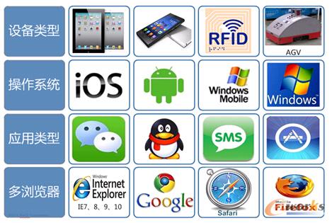 �D2 ��ƽ�_(t��i)������I(y��)��(j��)��(y��ng)��ƽ�_(t��i)