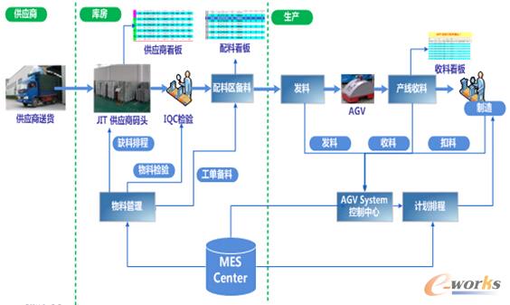 �D6 �Ԅ�(d��ng)���\(y��n)