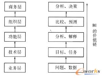 �̄�(w��)���ܿ�܈D