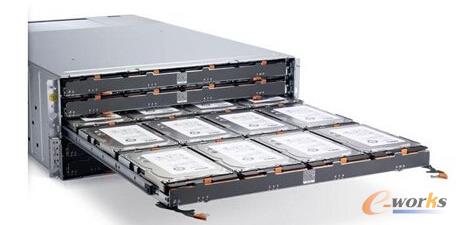 SAN�惦���I(l��ng)�ȃ�(y��u)��