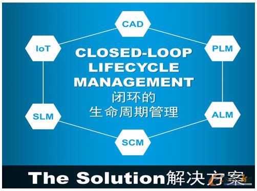 PTC�����]�h(hu��n)�������ڹ����Ľ�Q����