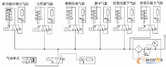�D 1 ϵ�y(t��ng)���(d��ng)ԭ��D