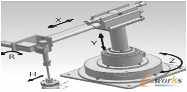 �Cе�ֽY(ji��)��(g��u)�D